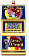 Gates of Olympus 901bet